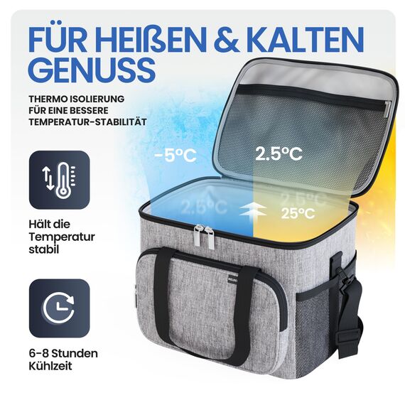 HELDENWERK® Kühltasche groß faltbar – 12h Kühlleistung – Thermotasche auslaufsicher & wasserdicht – Kühlbox, Picknicktasche, Lunchtasche, Isoliertasche mit 6 Fächern & verstärktem Boden