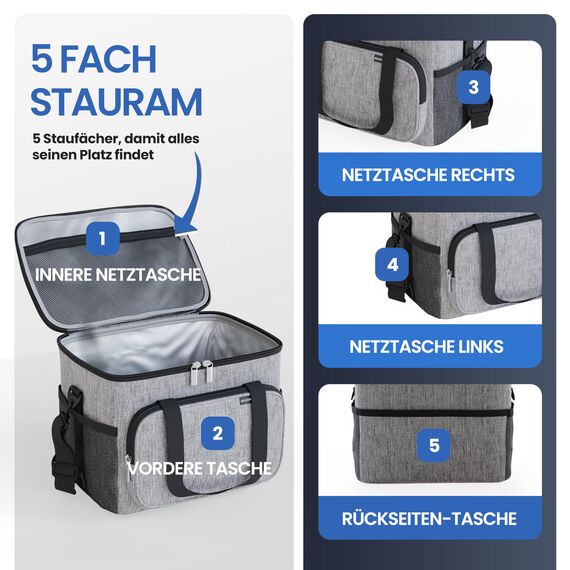 HELDENWERK® Kühltasche groß faltbar – 12h Kühlleistung – Thermotasche auslaufsicher & wasserdicht – Kühlbox, Picknicktasche, Lunchtasche, Isoliertasche mit 6 Fächern & verstärktem Boden