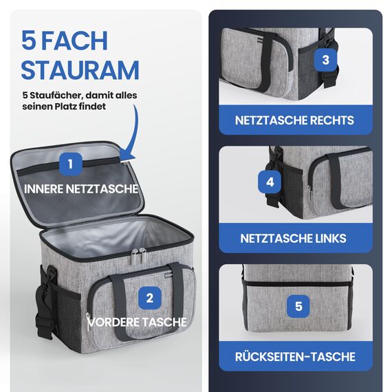 HELDENWERK® Kühltasche groß faltbar – 12h Kühlleistung – Thermotasche auslaufsicher & wasserdicht – Kühlbox, Picknicktasche, Lunchtasche, Isoliertasche mit 6 Fächern & verstärktem Boden