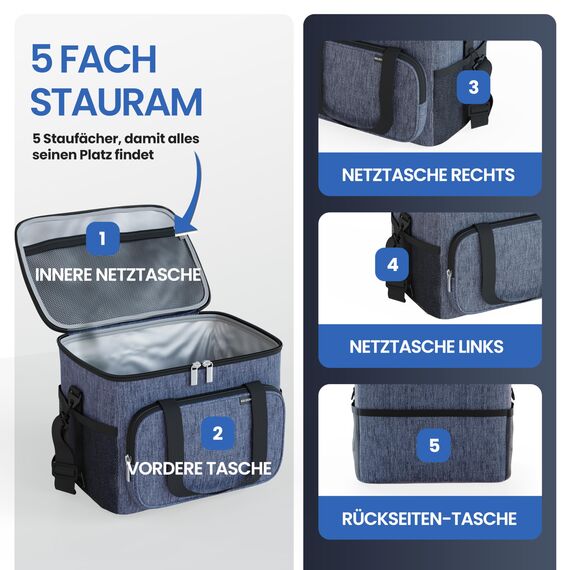 HELDENWERK® Kühltasche groß faltbar – 12h Kühlleistung – Thermotasche auslaufsicher & wasserdicht – Kühlbox, Picknicktasche, Lunchtasche, Isoliertasche mit 6 Fächern & verstärktem Boden
