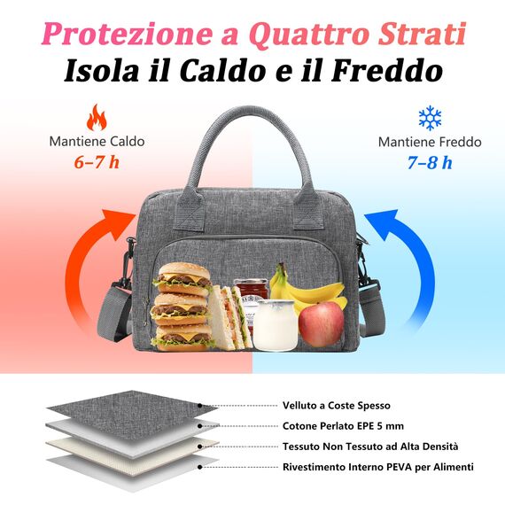AOTM Kühltasche Klein für Frauen Männer, 12L Große Lunchtasche Isoliert Verstellbare Schultergurte, Faltbar Mini kühltasche kühlbox klein für Herren Damen, Isoliertasche für Arbeit Picknick Unterwegs
