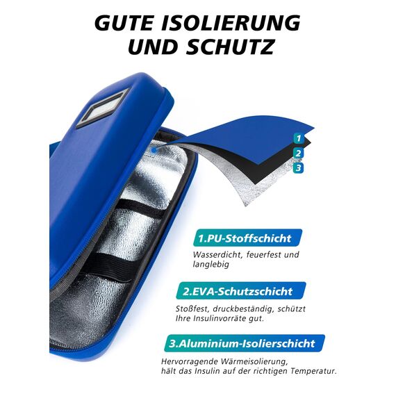 YOUSHARES Insulin Kühltasche mit 2 TSA Eispackungen, Mini Medikamenten Kühlbox auf Reisen, Etui für Insulin Pen, Ozempic, Wegovy, Mounjaro, Epipen, Andere Medikamente Zubehör, Diabetiker Tasche(Blau)