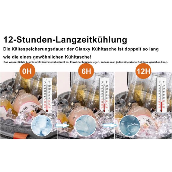 Kühltasche Groß 37L | GLANXY Kühlbox Faltbar Gross, Eistasche, Thermotasche | Picknicktasche | Lunchtasche | Warmhaltetasche | Camping/BBQ/Büro/Picknick/Arbeit | Wasserdicht & Auslaufsicher