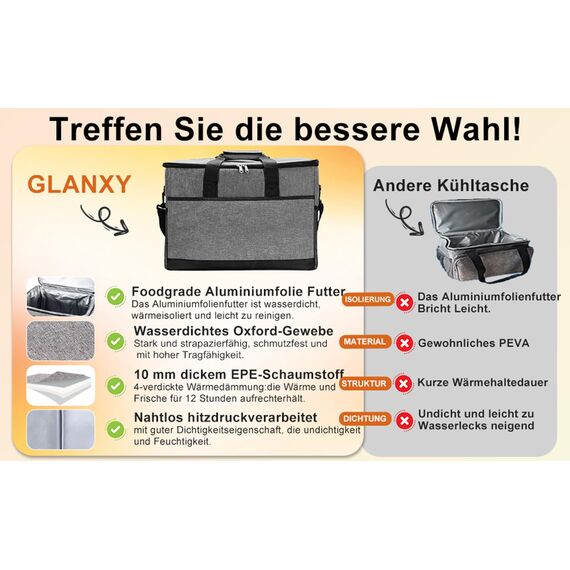 Kühltasche Groß 37L | GLANXY Kühlbox Faltbar Gross, Eistasche, Thermotasche | Picknicktasche | Lunchtasche | Warmhaltetasche | Camping/BBQ/Büro/Picknick/Arbeit | Wasserdicht & Auslaufsicher