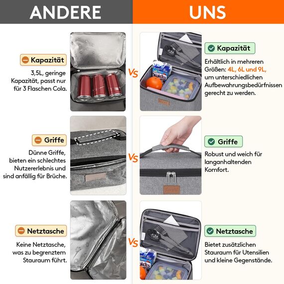 Lifewit Kühltasche Klein Isolierte für Männer Frauen, Faltbar Lunchbox Lunchtasche Isoliertasche Tragbare Kühlbox für Herren Damen für Picknicks Arbeit,Grau 9L
