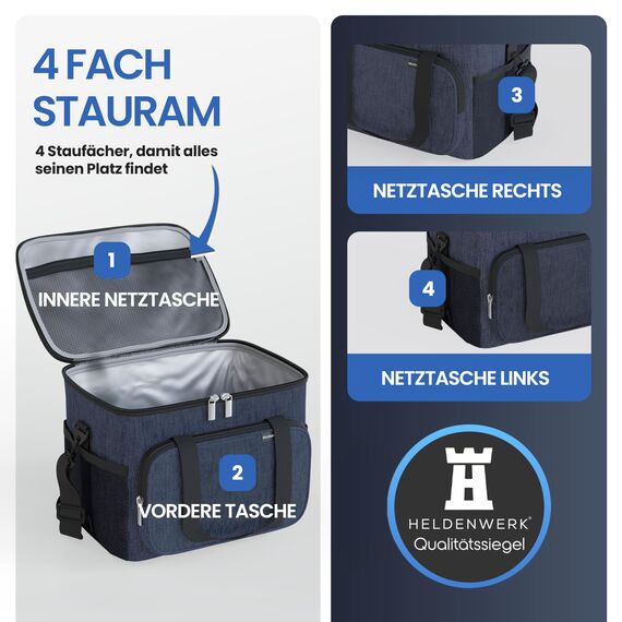 HELDENWERK Kühltasche klein & faltbar 10L, Isolierte Thermo Lunchtasche für Essen & Getränke, wasserdicht & auslaufsicher, Picknick Tasche klein, Kühlbox, Brunch Bag, Frühstückstasche, Mittagstasche