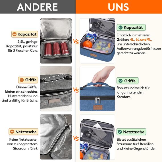 Lifewit Kühltasche Klein Isolierte für Männer Frauen, Faltbar Lunchbox Lunchtasche Isoliertasche Tragbare Kühlbox für Herren Damen für Picknicks Arbeit, Dunkelblau 4L