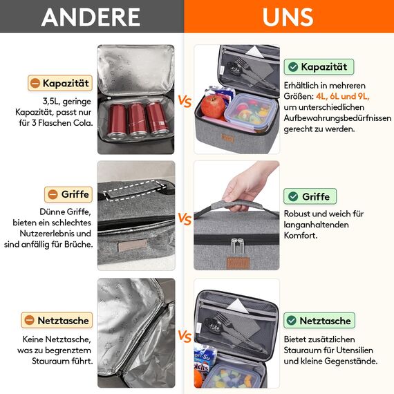 Lifewit Kühltasche Klein Isolierte für Männer Frauen, Faltbar Lunchbox Lunchtasche Isoliertasche Tragbare Kühlbox für Herren Damen für Picknicks Arbeit, Grau 6L