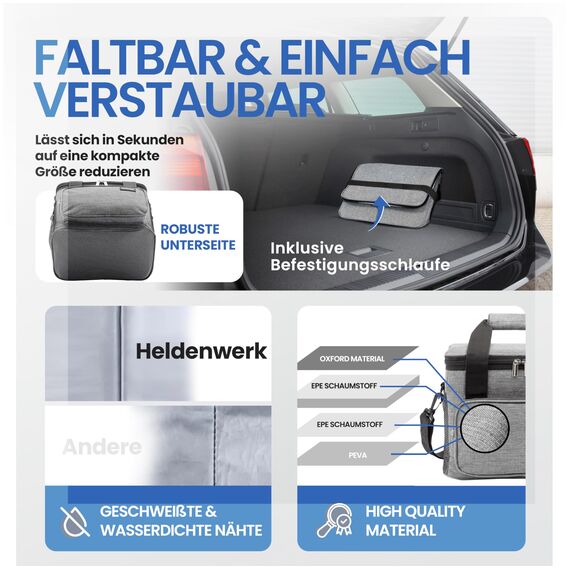 HELDENWERK Kühltasche klein & faltbar 10L, Isolierte Thermo Lunchtasche für Essen & Getränke, wasserdicht & auslaufsicher, Picknick Tasche klein, Kühlbox, Brunch Bag, Frühstückstasche, Mittagstasche