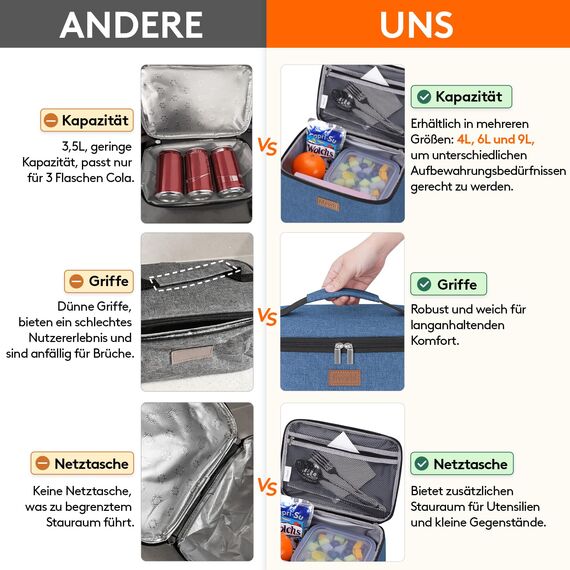 Lifewit Kühltasche Klein Isolierte für Männer Frauen, Faltbar Lunchbox Lunchtasche Isoliertasche Tragbare Kühlbox für Herren Damen für Picknicks Arbeit, Dunkelblau 9L