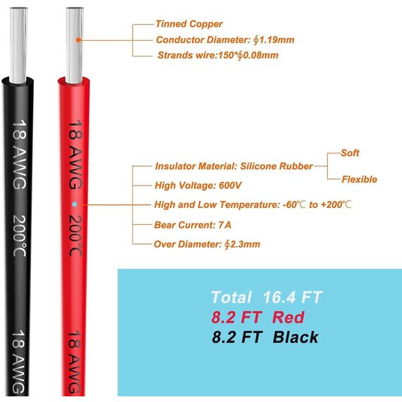 Gruiqrd 18AWG 0,81mm² Silikon Elektronik Kabel - 18 Gauge Silikon Draht 5 Meter (2,5M Schwarz und 2,5M Rot) Flexibel und Weich Niedrige Impedanz 150 Litzen Kupferdraht Hohe Temperaturbeständigkeit