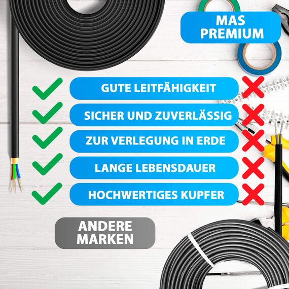 MAS Premium Erdkabel Starkstromkabel Von 5m bis 170m NYY-J 3x1,5 mm² Elektrokabel Ring zur Verlegung im Freien, Erdreich (50m)