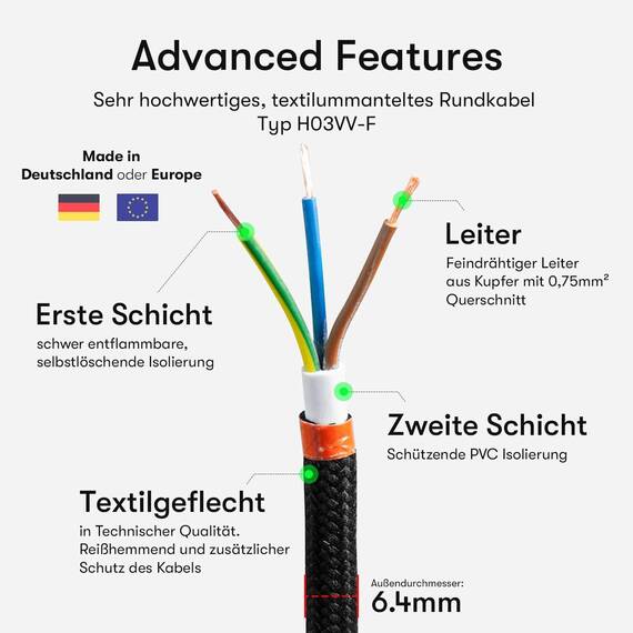 Textilkabel für Lampe, Textilummanteltes Rundkabel, dreiadrig 3x0,75mm², Weiß - 100 Meter