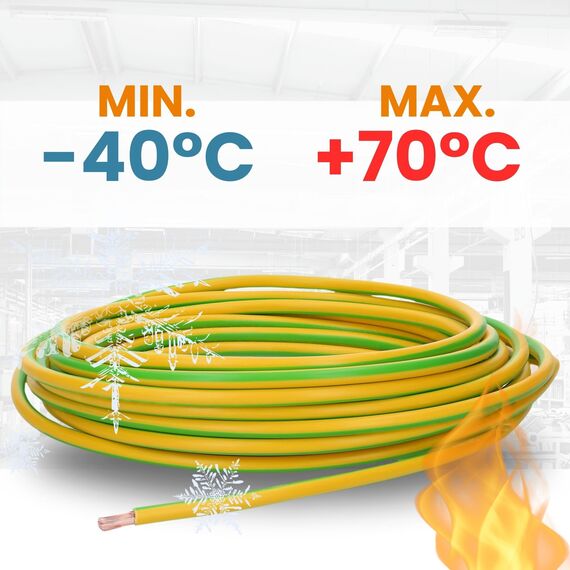 10 Meter Lapp 4520005 H07V-K 10 mm² grün-gelb I Erdungskabel I Verdrahtungsleitung I Aderleitung flexibel I PVC-Einzelader I Litze 10mm2 I Verdrahtung