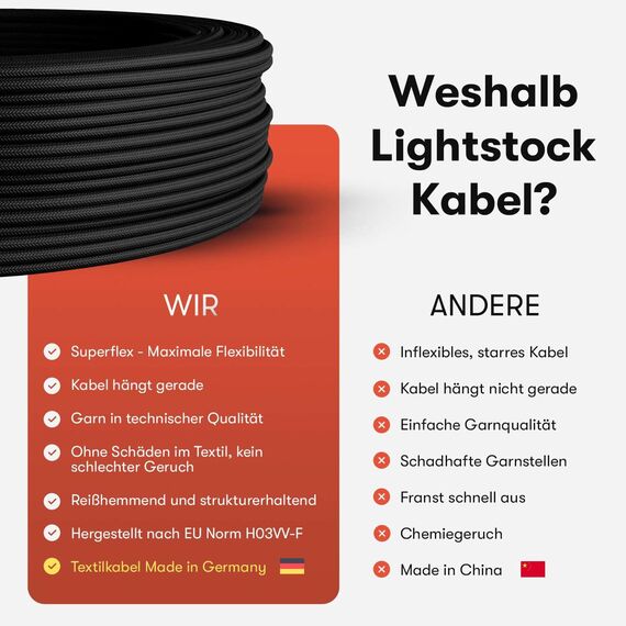 Textilkabel für Lampe, Stoffkabel aus Leinengarn, 3-adrig (3x0,75mm²), Leinen-Schwarz - 100 Meter