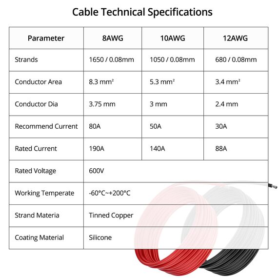 QWORK® 10AWG 6mm² Silikon Elektronik Kabel - 2,5M Schwarz und 2,5M Rot - 10 Gauge Silikon Draht KFZ Kabel Flexibel und Weich Niedrige Impedanz 1050 Litzen OFC-verzinnte Drähte
