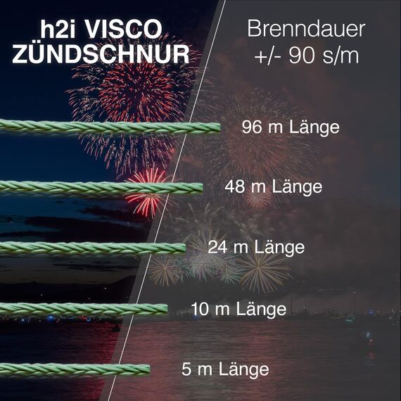 h2i Zündschnur | 5 m | Ø 2,0 mm | +/- 90 s/m | Anzündlitze Grüne Visco ideal für Pyrotechnik, Feuerwerk & Outdoor-Effekte | Sicherheit & Zuverlässigkeit | Flexibel zuschneidbar