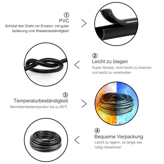 5 Meter 18AWG 3x0,75mm² Elektrischer Draht, 3 Adrig Kabel Erdkabel 5V/12V/24V Stromkabel Verzinntes Kupferkabel, Flexibel und Weich Niedrige Impedanz Hohe Temperaturbeständigkeit Verlängerungskabel