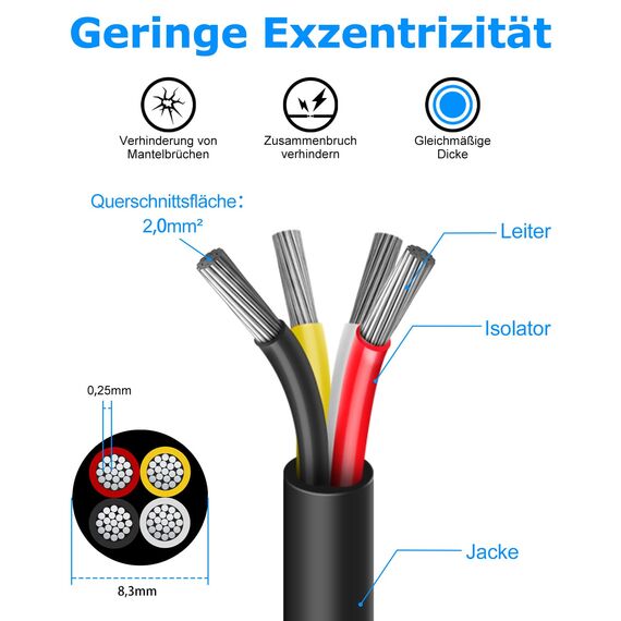 10 Meter 14AWG 4x2,0mm² Elektrischer Kabel, 4 Adriges Kabel 5V/12V/24V/300V Stromkabel Verzinntes Kupferkabel，Flexibel und Weich Niedrige Impedanz Hohe Temperaturbeständigkeit Verlängerungskabel