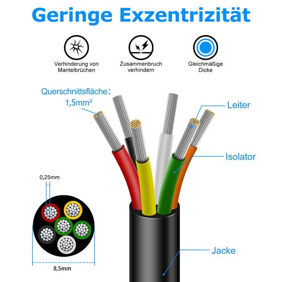 10 Meter 16AWG 6x1,5mm² Elektrischer Kabel, 6 Adriges Kabel 5V/12V/24V/300V Stromkabel Verzinntes Kupferkabel, Flexibel und Weich Niedrige Impedanz Hohe Temperaturbeständigkeit Verlängerungskabel