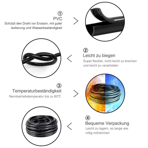 5 Meter 14AWG 4x2,0mm² Elektrischer Kabel, 4 Adriges Kabel 5V/12V/24V/300V Stromkabel Verzinntes Kupferkabel, Flexibel und Weich Niedrige Impedanz Hohe Temperaturbeständigkeit Verlängerungskabel