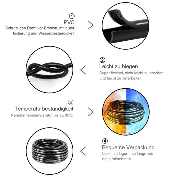 5 Meter 14AWG 2x2,0mm² Elektrischer Kabel, 2 Adriges Kabel 5V/12V/24V/300V Stromkabel Verzinntes Kupferkabel, Flexibel und Weich Niedrige Impedanz Hohe Temperaturbeständigkeit Verlängerungskabel
