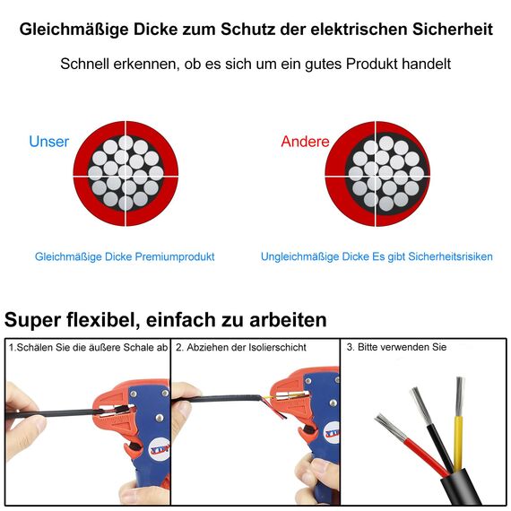 10 Meter 14AWG 3x2,0mm² Elektrischer Kabel, 3 Adriges Kabel 5V/12V/24V/300V Stromkabel Verzinntes Kupferkabel, Flexibel und Weich Niedrige Impedanz Hohe Temperaturbeständigkeit Verlängerungskabel