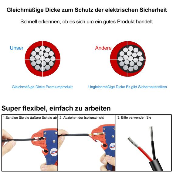 5 Meter 14AWG 2x2,0mm² Elektrischer Kabel, 2 Adriges Kabel 5V/12V/24V/300V Stromkabel Verzinntes Kupferkabel, Flexibel und Weich Niedrige Impedanz Hohe Temperaturbeständigkeit Verlängerungskabel