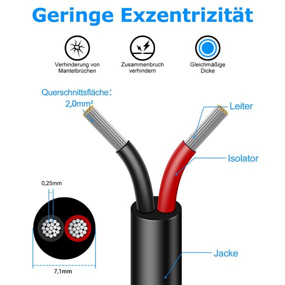 30 Meter 14AWG 2x2,0mm² Elektrischer Kabel, 2 Adriges Kabel 5V/12V/24V/300V Stromkabel Verzinntes Kupferkabel, Flexibel und Weich Niedrige Impedanz Hohe Temperaturbeständigkeit Verlängerungskabel