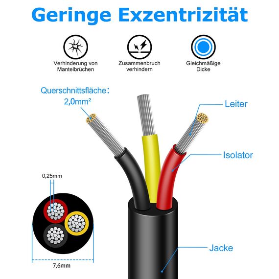 20 Meter 14AWG 3x2,0mm² Elektrischer Kabel, 3 Adriges Kabel 5V/12V/24V/300V Stromkabel Verzinntes Kupferkabel, Flexibel und Weich Niedrige Impedanz Hohe Temperaturbeständigkeit Verlängerungskabel