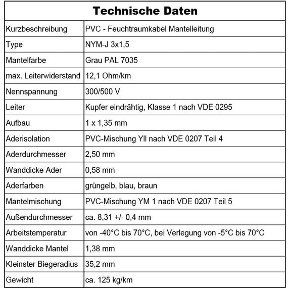 MAS Premium Feuchtraumkabel Stromkabel 5-200m Mantelleitung NYM-J 3x1, 5 2,5 4 6 10 oder 5x1,5 2,5 4 6 10 16 Elektrokabel für feste Verlegung (NYM-J 3x1, 5 mm², 150m)