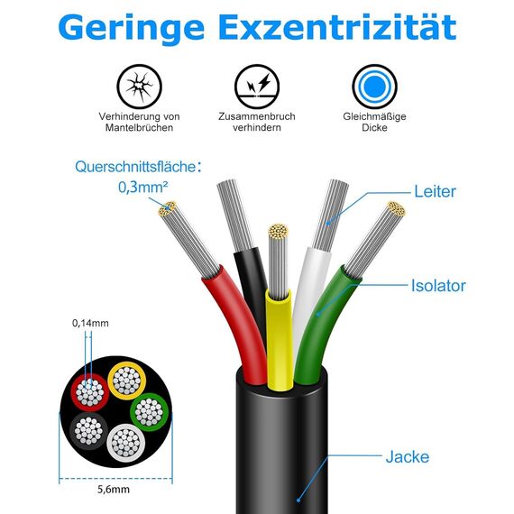 30 Meter 22AWG 5x0,3mm² Elektrischer Kabel, 5 Adriges Kabel 5V/12V/24V/300V Stromkabel Verzinntes Kupferkabel, Flexibel und Weich Niedrige Impedanz Hohe Temperaturbeständigkeit Verlängerungskabel