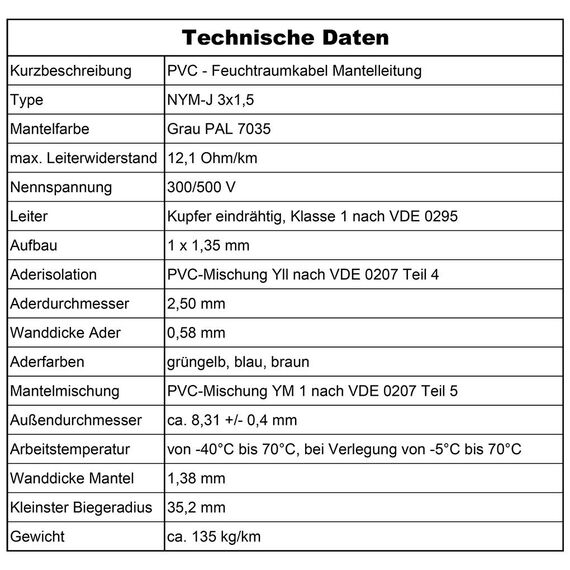 MAS Premium Feuchtraumkabel Stromkabel 5-200m Mantelleitung NYM-J 3x1, 5 2,5 4 6 10 oder 5x1,5 2,5 4 6 10 16 Elektrokabel für feste Verlegung (NYM-J 3x1, 5 mm², 10m)