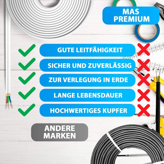 MAS Premium Feuchtraumkabel Stromkabel 5-200m Mantelleitung NYM-J 3x1, 5 2,5 4 6 10 oder 5x1,5 2,5 4 6 10 16 Elektrokabel für feste Verlegung (NYM-J 3x1, 5 mm², 10m)