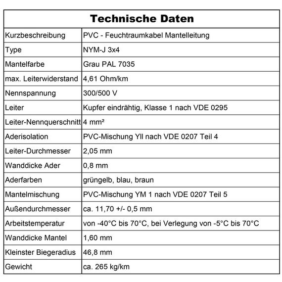 MAS Premium Feuchtraumkabel Stromkabel 5-200m Mantelleitung NYM-J 3x1, 5 2,5 4 6 10 oder 5x1,5 2,5 4 6 10 16 Elektrokabel für feste Verlegung (NYM-J 3x4 mm², 90m)
