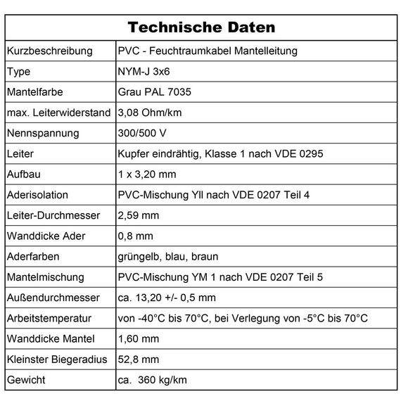 MAS Premium Feuchtraumkabel Stromkabel 5-200m Mantelleitung NYM-J 3x1, 5 2,5 4 6 10 oder 5x1,5 2,5 4 6 10 16 Elektrokabel für feste Verlegung (NYM-J 3x6 mm², 25m)