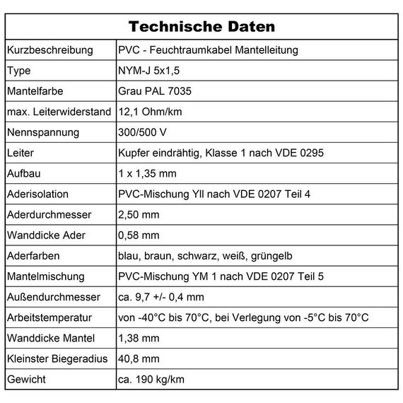 MAS Premium Feuchtraumkabel Stromkabel 5-200m Mantelleitung NYM-J 3x1, 5 2,5 4 6 10 oder 5x1,5 2,5 4 6 10 16 Elektrokabel für feste Verlegung (NYM-J 5x1,5 mm², 160m)