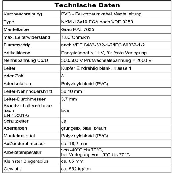 MAS Premium Feuchtraumkabel Stromkabel 5-200m Mantelleitung NYM-J 3x1, 5 2,5 4 6 10 oder 5x1,5 2,5 4 6 10 16 Elektrokabel für feste Verlegung (NYM-J 3x10 mm², 25m)