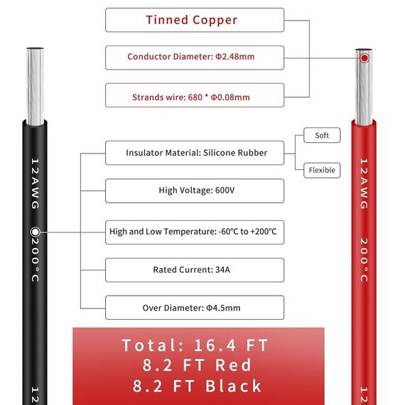 Gruiqrd 12 Gauge Silikondraht, 12 AWG Elektrokabel 5 m [2,5 m schwarz und 2,5 m rot], flexible 680 Litzen 0,08 mm verzinnter Kupfer-Hochtemperaturdraht für ferngesteuerte Autos, Marine, Drohnen usw