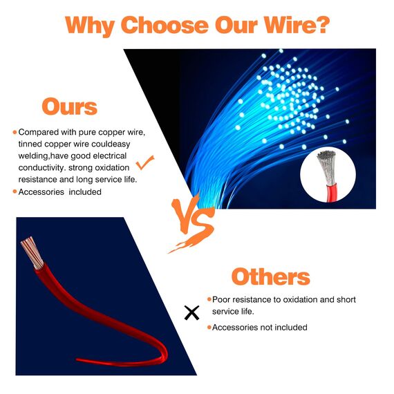 1,3mm² Silikon Elektrokabel-16 AWG verzinnte Kupferdrahtspule,6 Farben,8 Meter pro Kabel,Litzendraht,flexibel und weich, ideal für elektrische Anwendungen
