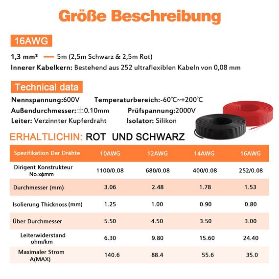 Silikonkabel,Silikon Elektronik Kabel-1,3 mm² 16AWG Super flexibles Elektrokabe 5m (2,5m Schwarz & 2,5m Rot) geeignet für Fernsteuerungsmodelle, Lampen, Haushaltsgeräte und mehr