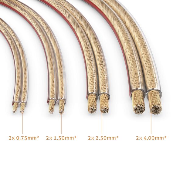 Manax SC2075T-30 Lautpsrecherkabel 2x0,75 mm² CCA (Boxenkabel/Audiokabel), Ring 30 m, transparent