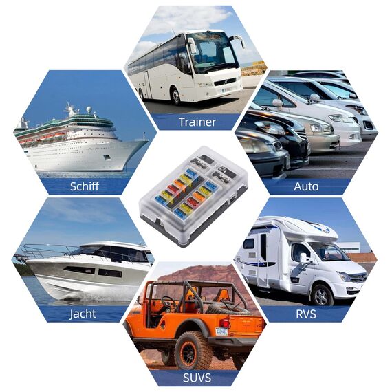 12 Fach Flachsicherung,12V Sicherungshalter KFZ Sicherungskasten 24 Sicherungen Wasserdichte Sicherungsblock mit LED-Anzeige Positiver Negativer für DC 12V / 24V Auto LKW Boot VAN SUV Marine Fahrzeug