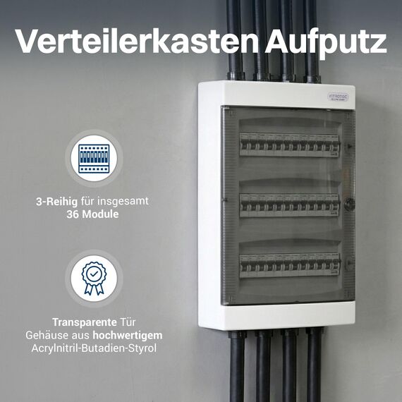 Intratec Sicherungskasten Aufputz 3 reihig – IP40 Verteilerkasten Aufputz Gehäuse für 36 Module mit transparenter Tür für einfache Installation Zuhause & Gewerbe – 485 x 287 x 112 mm