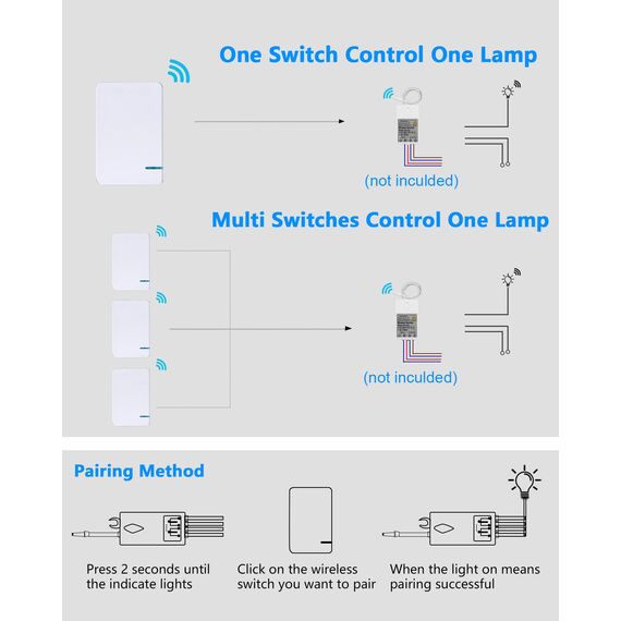 Thinkbee Wireless Lights Switch Mini, No Wiring, Outdoor 600 ft Indoor 100 ft Fernbedienungsleuchte für LED-Licht, Deckenleuchten und Lampen, Arbeit mit Empfänger (nur Schalter)