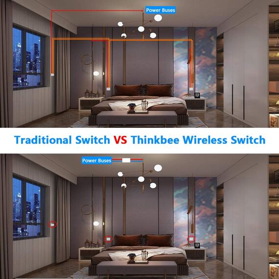Funkschalter 230V Funk Lichtschalter, Thinkbee 433MHz RF An Aus Funktaster, Dauerhaft Wasserdichter Wireless Lichtschalter Einfache Installation beim Zuhause Büro Restaurant Fabrik usw., -40 ~ + 70 ℃