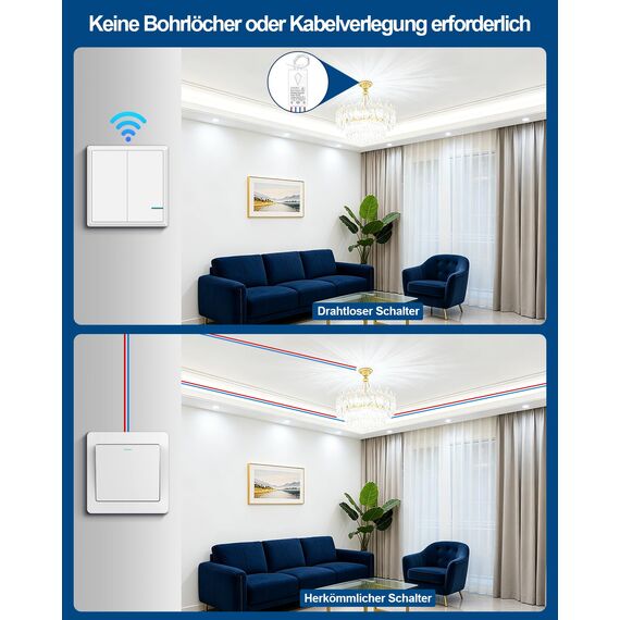 Lichtschalter Set 230V Funkschalter - Thinkbee 2-fach Funk Lichtschalter mit 2 Empfängern, kabelloser Wandschalter/Funktaster für 2 Lampen, IP66 Schalterpanel, bis 500 m Reichweite,1000W,ohne WLAN/App