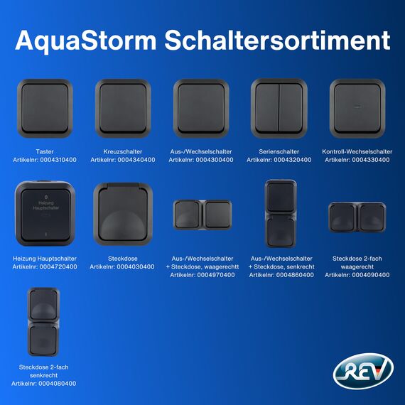 REV AquaStorm, Doppelsteckdose, Steckdose Feuchtraum IP55, zweipolig, Aufputz senkrecht, 230V, 16A, anthrazit
