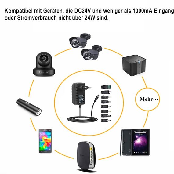 ZUOKENZU AC Adapter 24V 1A Netzteil AC220V zu DC24V 500mA 1000mA Leistungstreiber 5,5mm mit 8 DC Steckeradaptern Konverter Wechselrichter Ladegerät Transformator AC-DC Adapter (DC24V~1A)