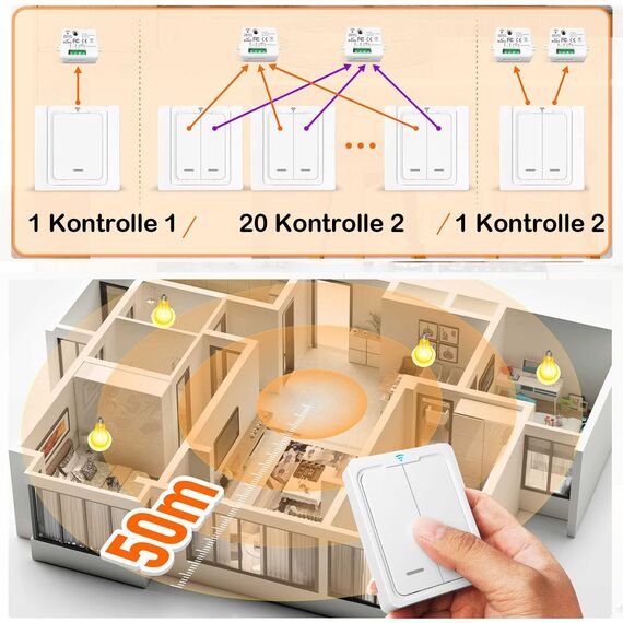 Tedeligo Kabelloses Lichtschalter Set, Mobiler Funksender Wandsender 2 in 1 Funkschalter Licht 100M Reichweite Funk Lichtschalter Für 230V Lampe Leistung Bis Zu 2500W, Keine Verkabelung Erforderlich